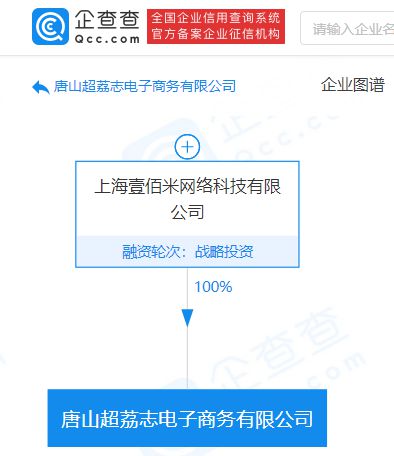 叮咚買菜布局華北市場，唐山成立電商公司拓展日用品零售業(yè)務(wù)