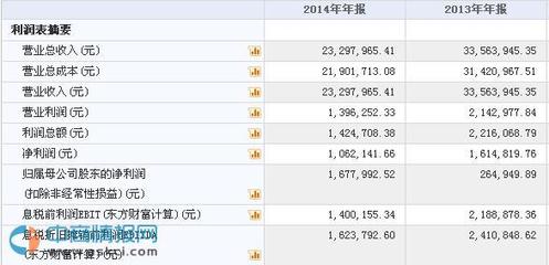 糖友股份新三板掛牌上市，日用品互聯(lián)網(wǎng)銷售新勢力崛起