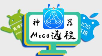 合信自動化技術 引領工業4.0控制與聯網解決方案的創新浪潮